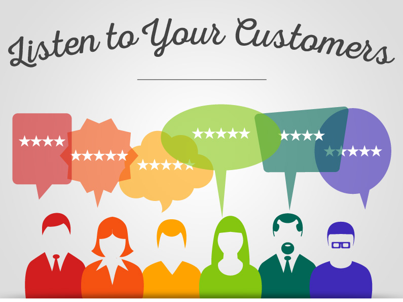 Listen to Your Customers: The Importance of a Review Strategy